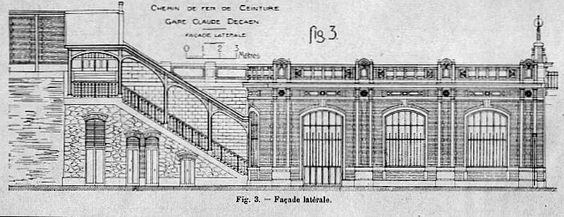 Station Rue Claude Decaen - Plan de la façade latérale 