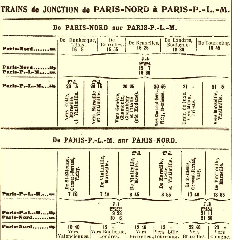 Horaires des trains de jonction empruntant la Petite ceinture entre les gares du Nord (Paris-Nord) et de Lyon (Paris-PLM), au lendemain de la Première Guerre Mondiale. 