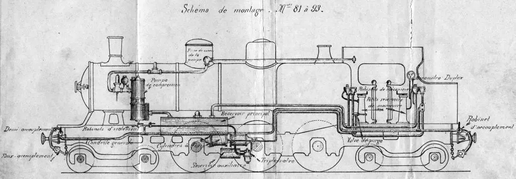 Schéma de montage du frein continu Westinghouse sur les locomotives 232T de la Ceinture. 
