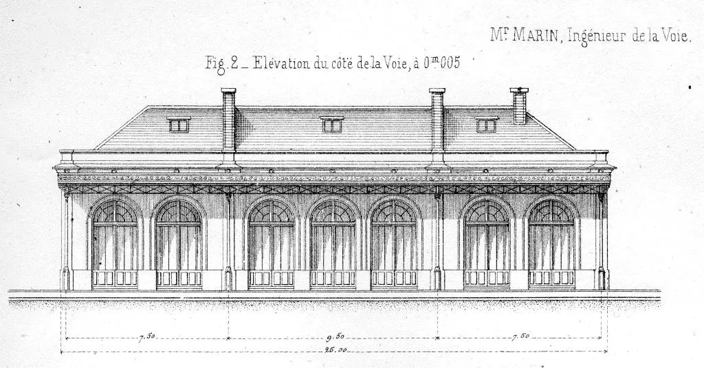 Plan de la façade côté quais des gares de l'Orléans-Ceinture et de Vaugirard-Ceinture 