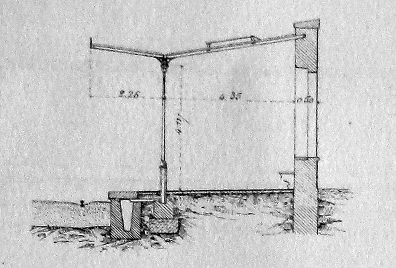 Profil des marquises de quai des gares de la Petite Ceinture Rive Gauche 