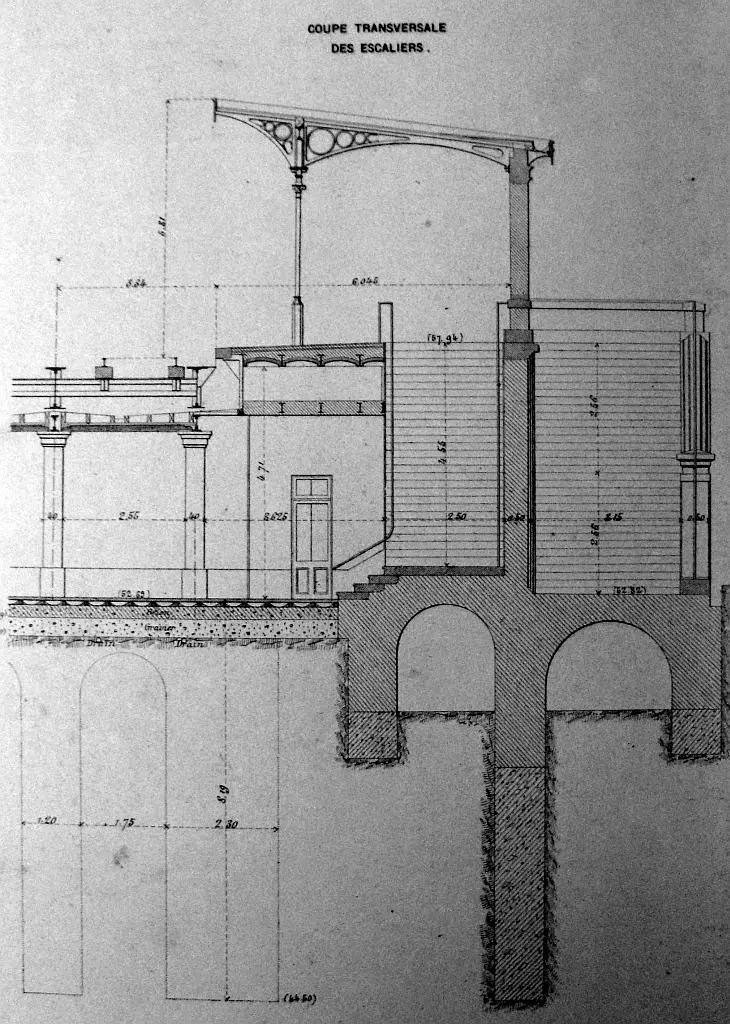 Plan en coupe de la station de l'Avenue de Vincennes (1889) 